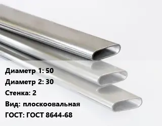 Труба плоскоовальная 50х30 s=2 плоскоовальная ГОСТ: ГОСТ 8644-68